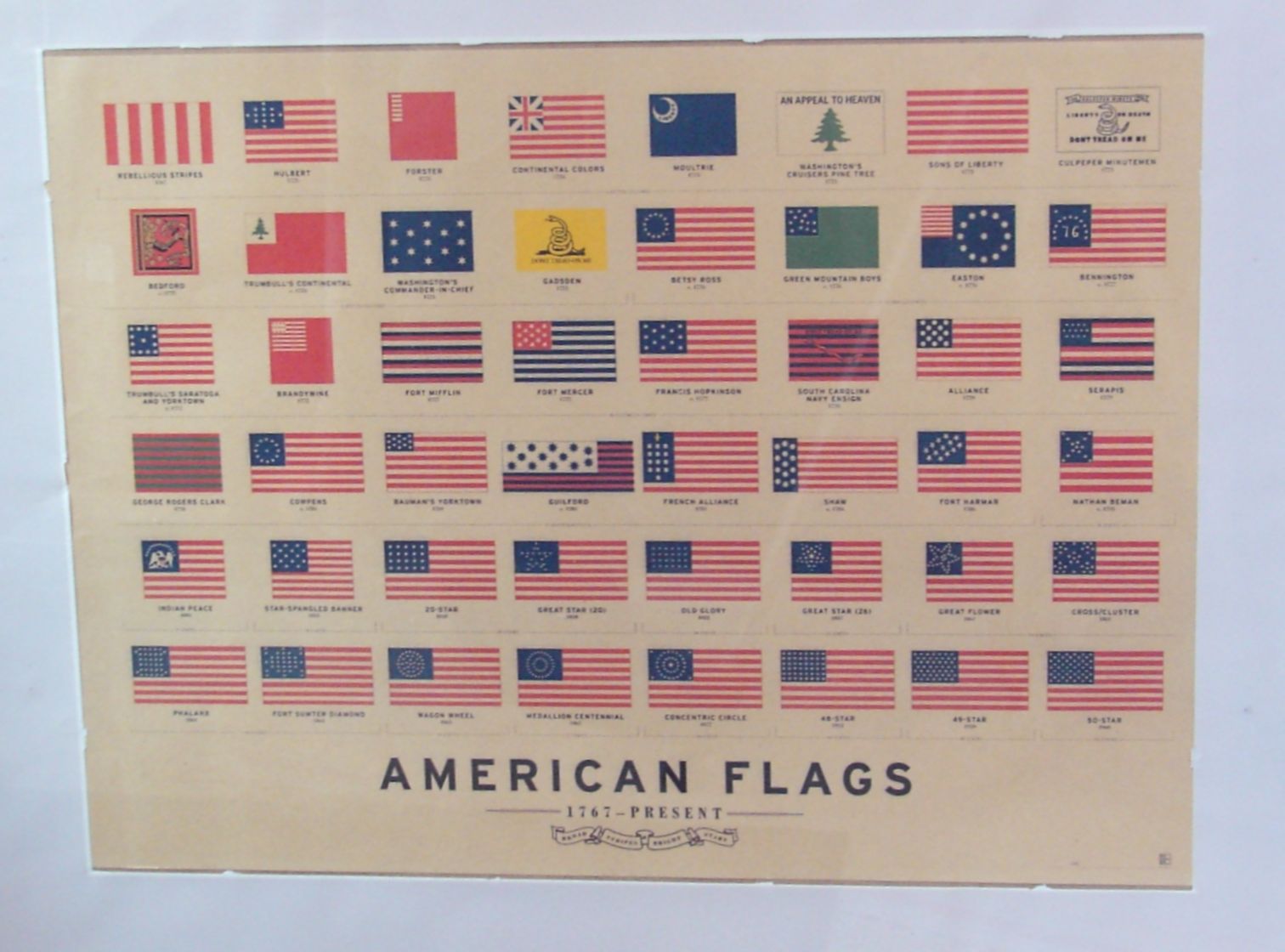 flags